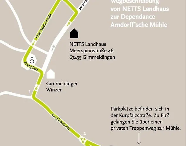 Netts *